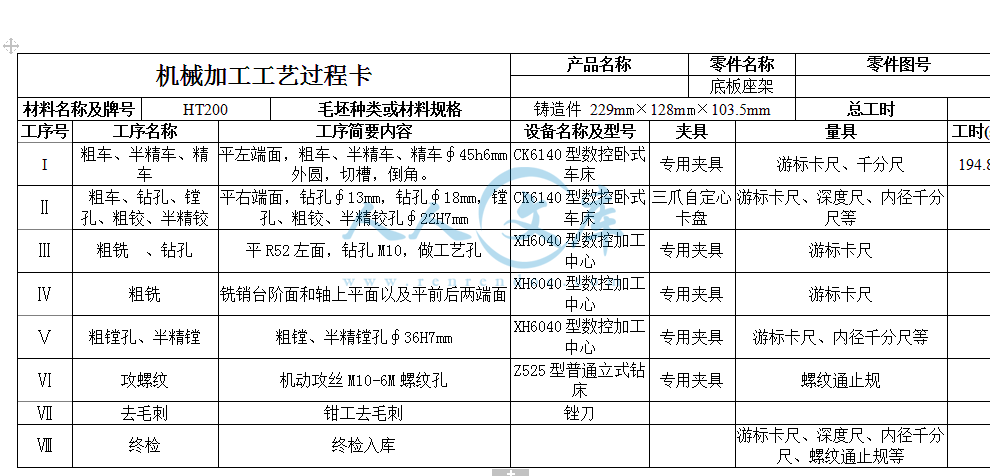 機械加工工藝過程卡.gif
